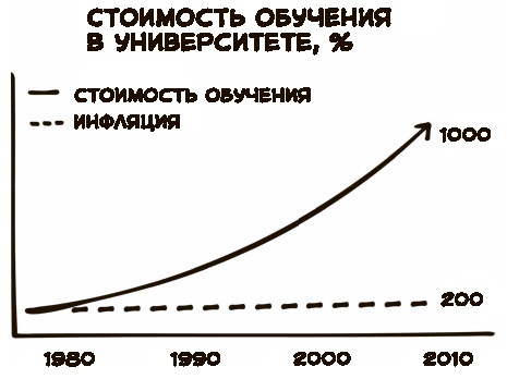 Иллюстрация к книге — «Большая четверка» [i_017.jpg]