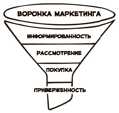 Иллюстрация к книге — «Большая четверка» [i_019.jpg]
