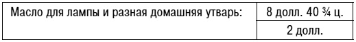 Иллюстрация к книге — Уолден, или Жизнь в лесу [i_004.jpg]