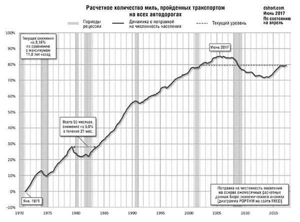 Иллюстрация к книге — Банк 4.0: Новая финансовая реальность [i_009.jpg]