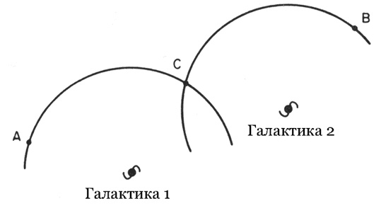 Иллюстрация к книге — Первые три минуты [i_009.jpg]