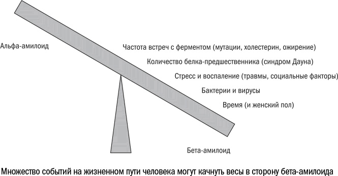 Иллюстрация к книге — Против часовой стрелки [i_071.jpg]
