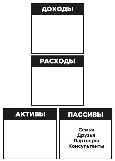 Фейк