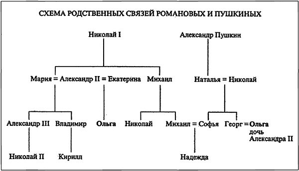 Иллюстрация к книге — Занимательные истории об истории [i_003.jpg]