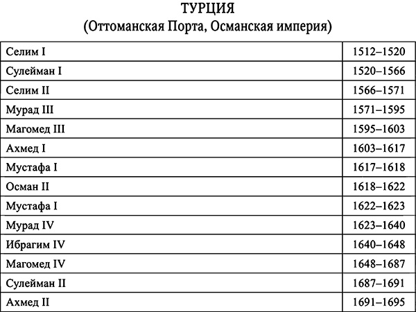 Иллюстрация к книге — Занимательные истории об истории [i_013.jpg]