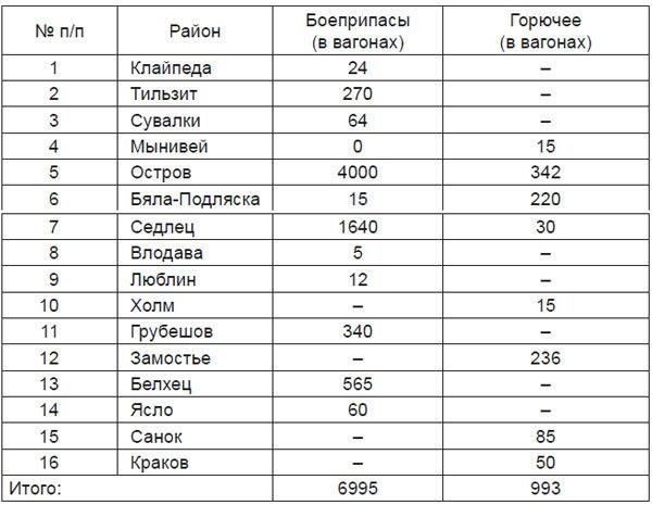 Иллюстрация к книге — Записки начальника Разведупра. Июль 1940 года – июнь 1941 года [i_001.jpg]