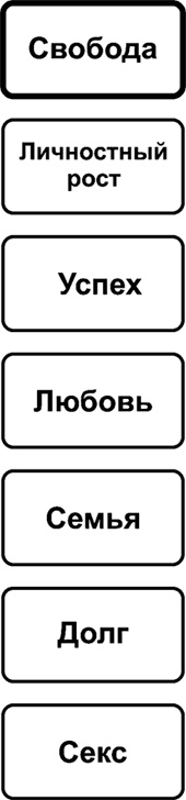 Иллюстрация к книге — Рисунок, исполняющий желания. Как заставить подсознание работать на вас [i_011.jpg]
