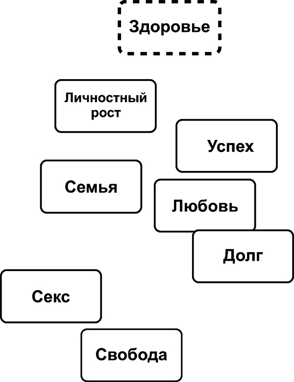 Иллюстрация к книге — Рисунок, исполняющий желания. Как заставить подсознание работать на вас [i_017.jpg]