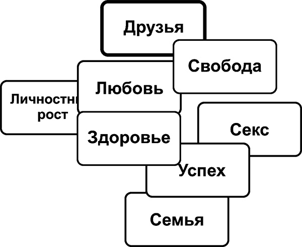 Иллюстрация к книге — Рисунок, исполняющий желания. Как заставить подсознание работать на вас [i_022.jpg]