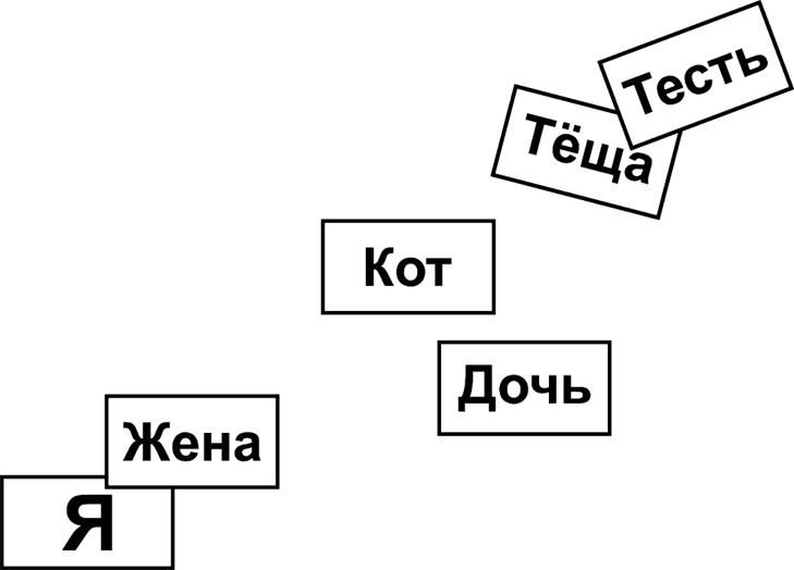 Иллюстрация к книге — Рисунок, исполняющий желания. Как заставить подсознание работать на вас [i_027.jpg]