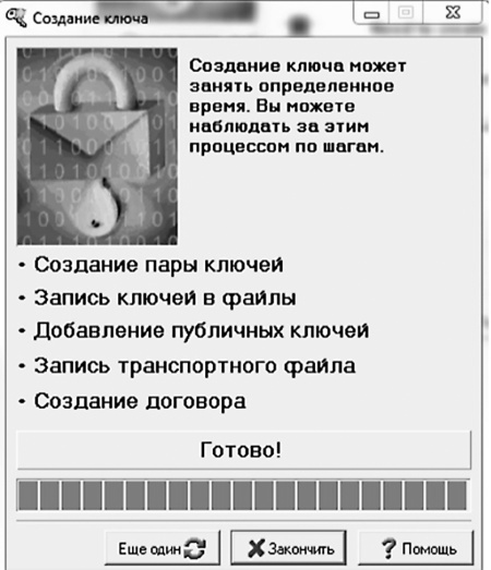 Иллюстрация к книге — Инвестиции без риска. Как заработать на жилье, образование детей и пенсию [i_043.jpg]