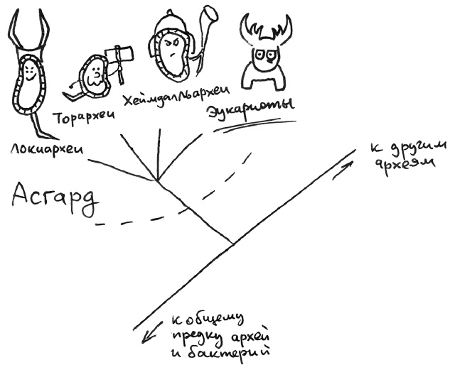 Иллюстрация к книге — Хлопок одной ладонью [i_038.jpg]