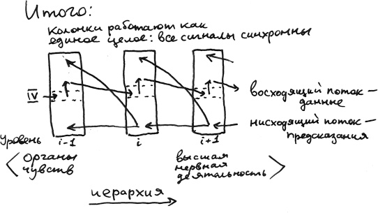 Иллюстрация к книге — Хлопок одной ладонью [i_124.jpg]