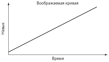 Иллюстрация к книге — Беспокойный человек [i_001.jpg]