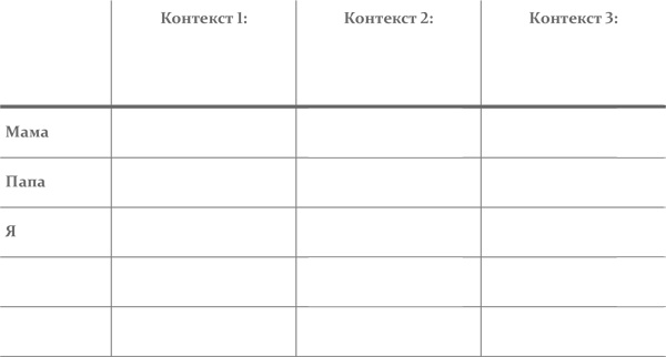 Иллюстрация к книге — Тайм-менеджмент для школьника. Как Федя Забывакин учился временем управлять [i_048.jpg]