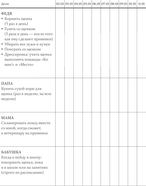 Иллюстрация к книге — Тайм-менеджмент для школьника. Как Федя Забывакин учился временем управлять [i_063.jpg]