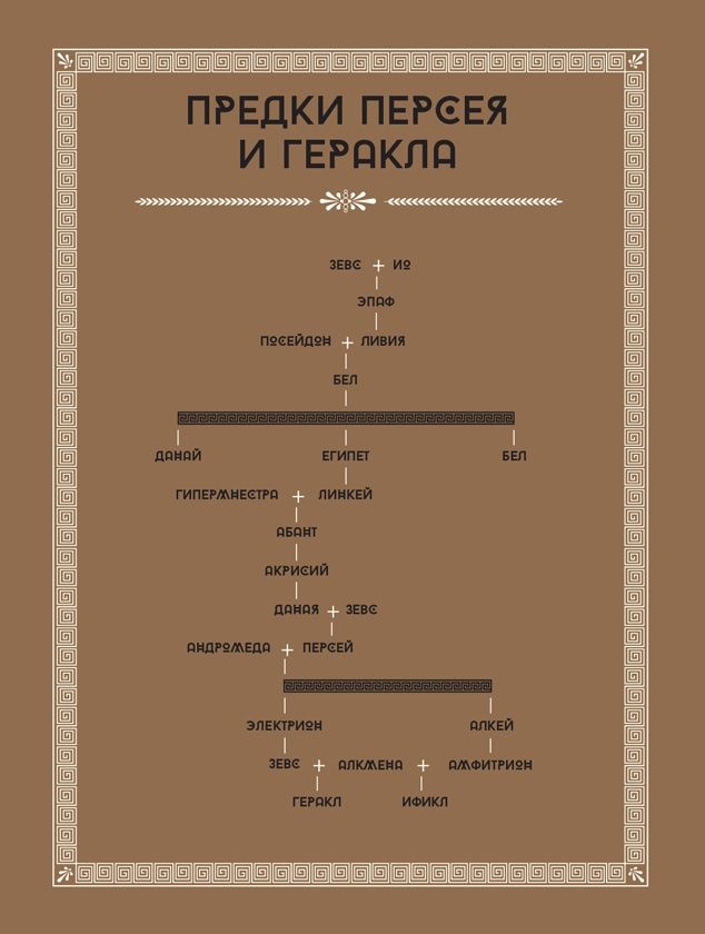Иллюстрация к книге — Мифология. Бессмертные истории о богах и героях [i_025.jpg]