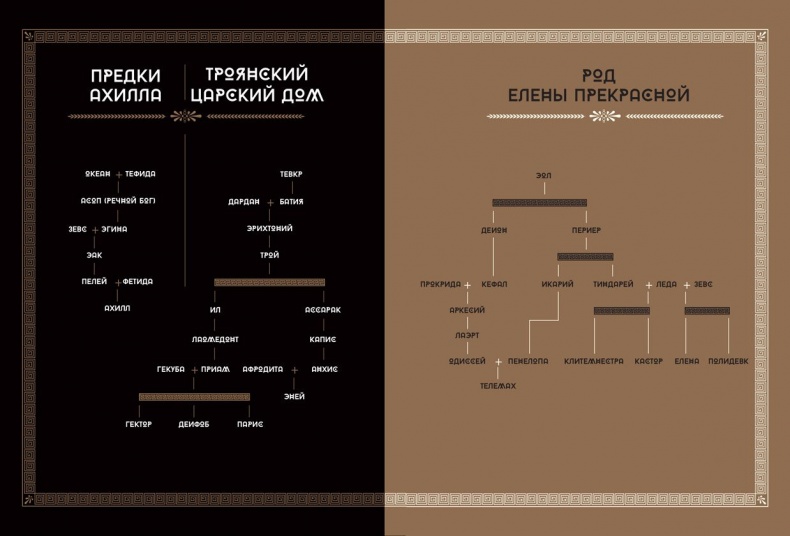 Иллюстрация к книге — Мифология. Бессмертные истории о богах и героях [i_034.jpg]