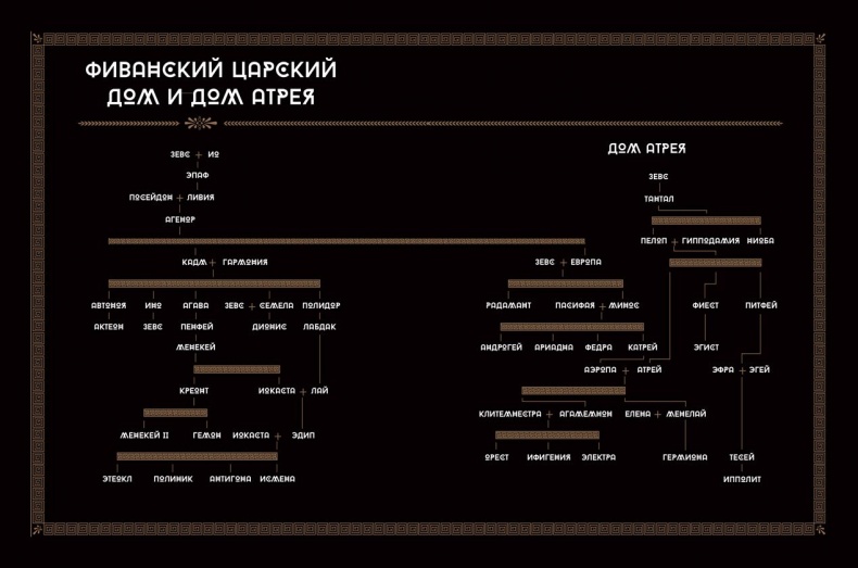 Иллюстрация к книге — Мифология. Бессмертные истории о богах и героях [i_041.jpg]
