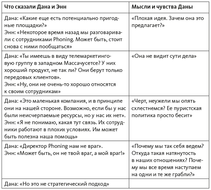 Иллюстрация к книге — Исследование действием [i_004.jpg]