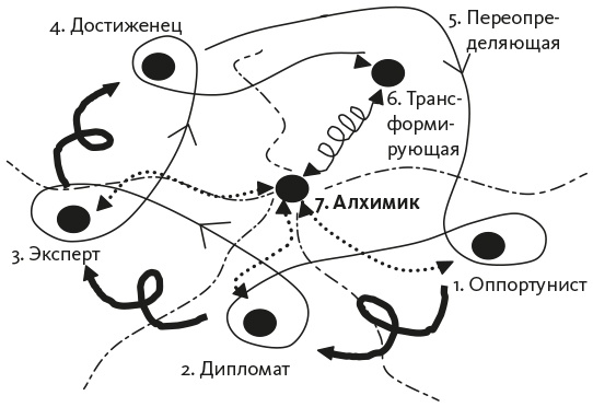 Иллюстрация к книге — Исследование действием [i_010.jpg]