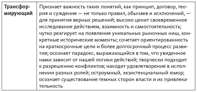 Иллюстрация к книге — Исследование действием [i_012.jpg]
