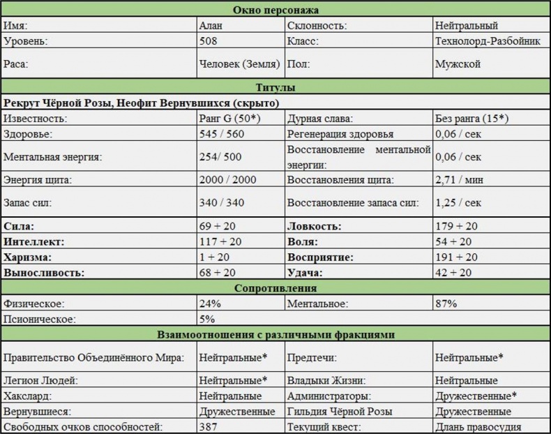 Иллюстрация к книге — Гамбит Земли (Earth&#039;s Gambit) [i_001.jpg]
