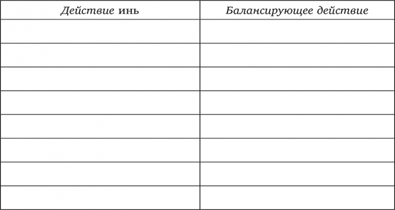 Иллюстрация к книге — Иди туда, где трудно. 7 шагов для обретения внутренней силы [i_005.jpg]