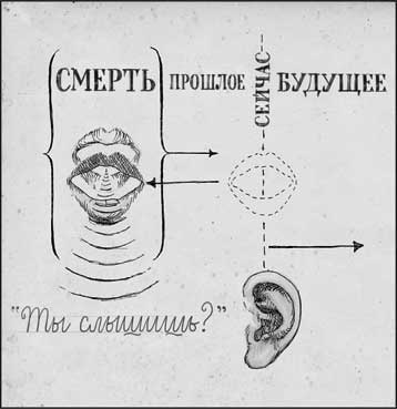 Иллюстрация к книге — Путь избавления. Школа странных детей [i_015.jpg]