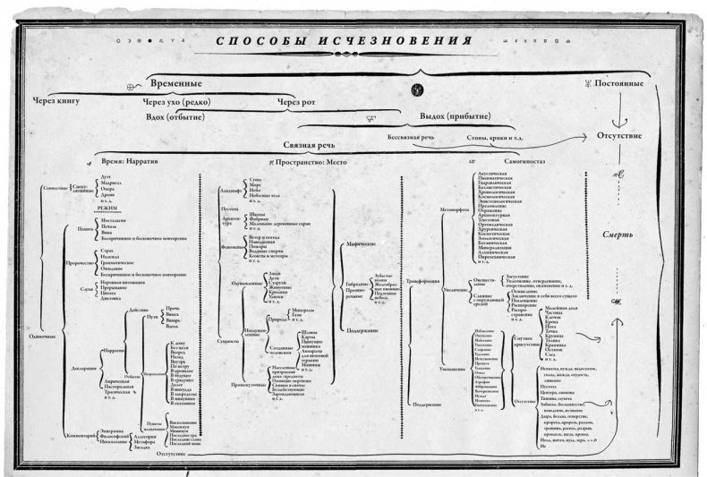 Иллюстрация к книге — Путь избавления. Школа странных детей [i_060.jpg]