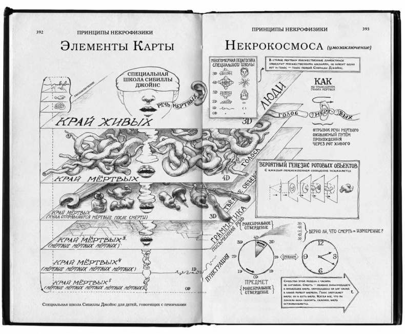 Иллюстрация к книге — Путь избавления. Школа странных детей [i_079.jpg]
