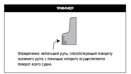 Иллюстрация к книге — Восьмой навык. От эффективности к величию [i_033.jpg]