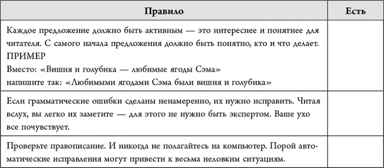 Иллюстрация к книге — Не проблема, а сюжет для книги. Как научиться писать и этим изменить свою жизнь [i_052.jpg]