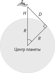 Иллюстрация к книге — Вселенная в вопросах и ответах [i_140.jpg]