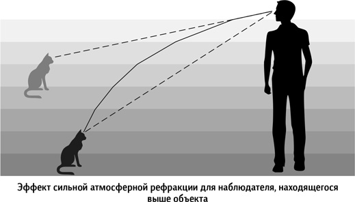 Иллюстрация к книге — Вселенная в вопросах и ответах [i_151.jpg]
