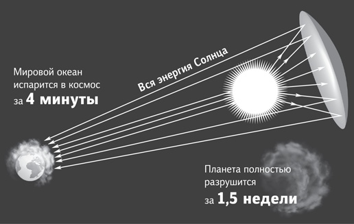 Иллюстрация к книге — Вселенная в вопросах и ответах [i_167.jpg]