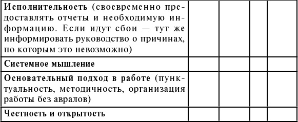 Иллюстрация к книге — Брак по расчёту? Практическое пособие по построению счастливой семьи [img_12.jpg]