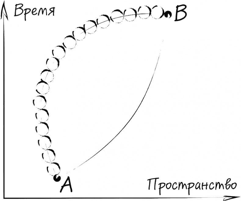 Сломанные звезды. Новейшая китайская фантастика
