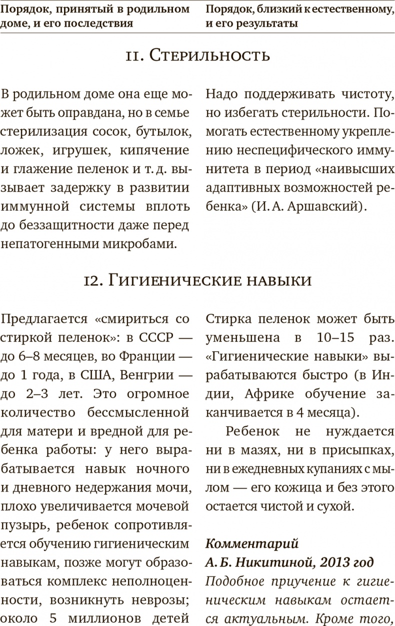 Иллюстрация к книге — Мы, наши дети и внуки. Том 1. Так мы начинали [i_022.jpg]