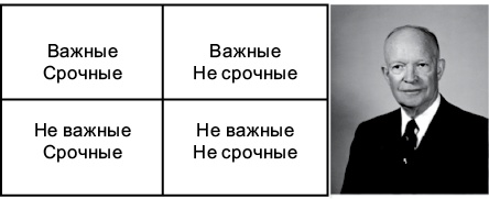 Иллюстрация к книге — Чистая архитектура. Искусство разработки программного обеспечения [i_011.jpg]