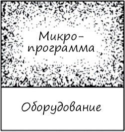 Иллюстрация к книге — Чистая архитектура. Искусство разработки программного обеспечения [i_108.jpg]