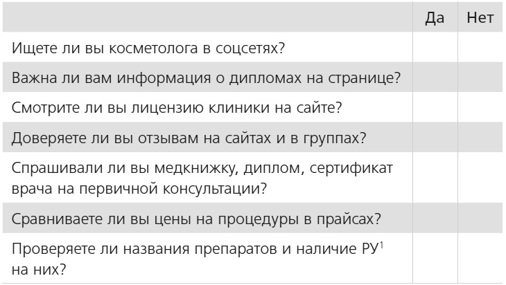 Иллюстрация к книге — Главная книга косметического маньяка. О бьюти-трендах, домашнем уходе и уколах молодости честно [img_1.jpg]