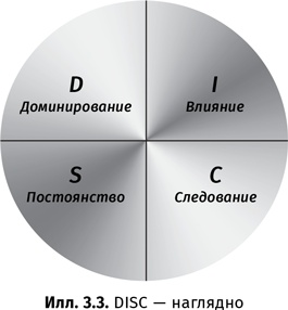 Иллюстрация к книге — Искусство обмана [i_028.jpg]