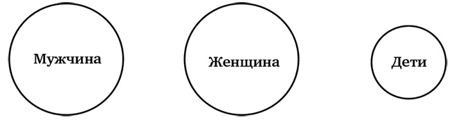 Иллюстрация к книге — Почему он делает это? Кто такой абьюзер и как ему противостоять [i_001.jpg]