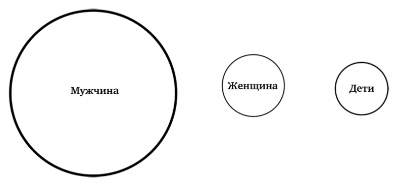Иллюстрация к книге — Почему он делает это? Кто такой абьюзер и как ему противостоять [i_002.jpg]