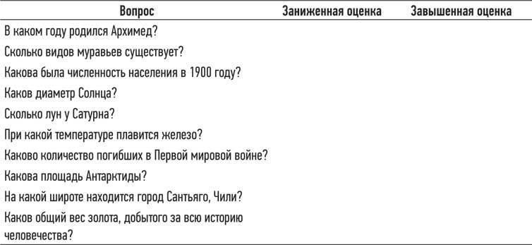 Иллюстрация к книге — Геймдизайн. Рецепты успеха лучших компьютерных игр от Super Mario и Doom до Assassin’s Creed и дальше [i_042.jpg]