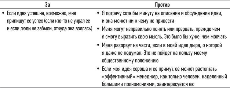 Иллюстрация к книге — Геймдизайн. Рецепты успеха лучших компьютерных игр от Super Mario и Doom до Assassin’s Creed и дальше [i_049.jpg]