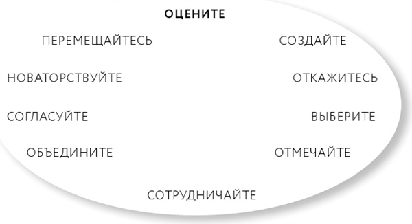 Иллюстрация к книге — Однажды – значит никогда. Как перестать откладывать мечты на потом [i_001.jpg]