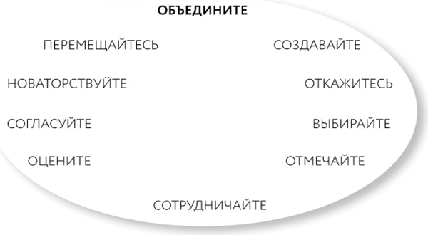 Иллюстрация к книге — Однажды – значит никогда. Как перестать откладывать мечты на потом [i_009.jpg]