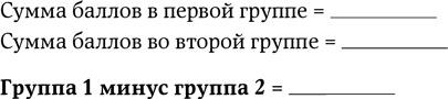 Иллюстрация к книге — Дистанция счастья. Правила гармоничной жизни для интровертов и сверхчувствительных людей [img_5.jpg]